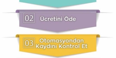 kayit yenileme sureci