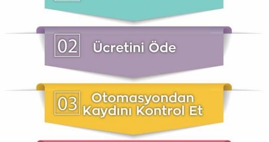 2018 Bahar Dönemi Kayıt Yenileme İşlemleri
