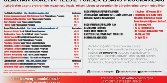 2018 - 2019 Açıköğretim Yüksek Lisans Başvuruları 2018 – 2019 Açıköğretim Yüksek Lisans Başvuruları