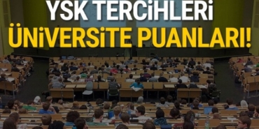 yks tercih aof tercih