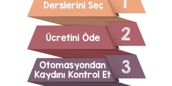 2018 Açıköğretim Güz Dönemi Kayıt Yenileme Duyurusu 2018 Açıköğretim Güz Dönemi Kayıt Yenileme Duyurusu