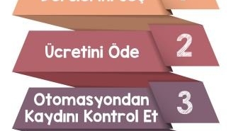 2019 kayit yenileme islemleri