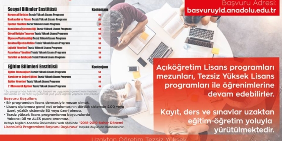 2019 Bahar Dönemi Açıköğretim Yüksek Lisans Başvuruları