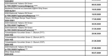 osym sinav takvimi 2020