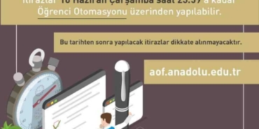 2021 Bahar Dönemi Final Sınav Sonuçlarına İtiraz İşlemleri