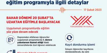 uzaktan egitim hibrit