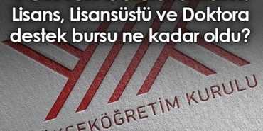 2023 Lisans ve Lisansüstü Burs Miktarları