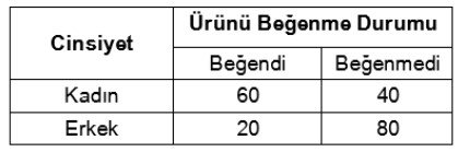 istatistik 2