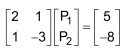 matematiksel iktisat
