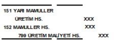 Maliyet Muhasebesi